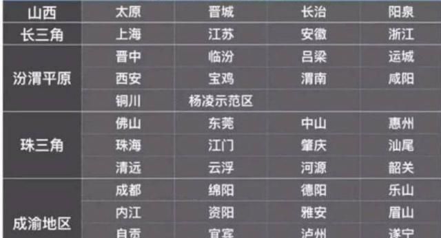 國(guó)六排放標(biāo)準(zhǔn)夭折，為何突然被撤回，消息一出車企瞬間復(fù)活！